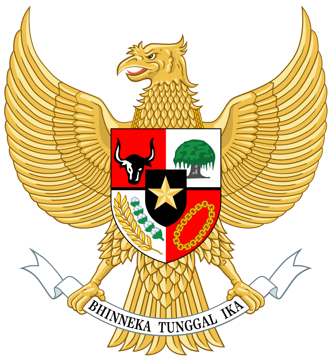 Logo Pancasila